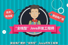Java工程师最完整成长路线，不看必悔！